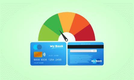 कैसे बनाएं मजबूत क्रेडिट स्कोर – क्रेडिट स्कोर मीटर का चित्र